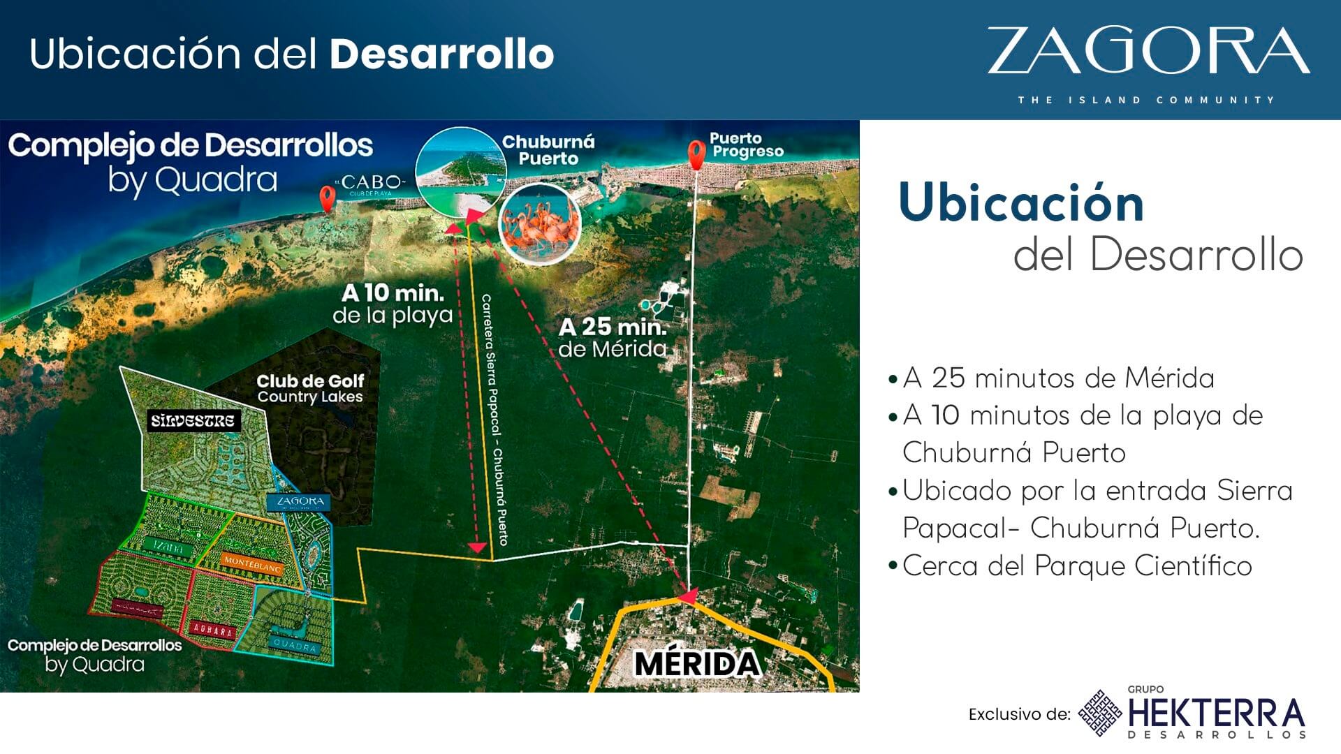 4.-UBICACIÓN DEL DESARROLLO ZAGORA